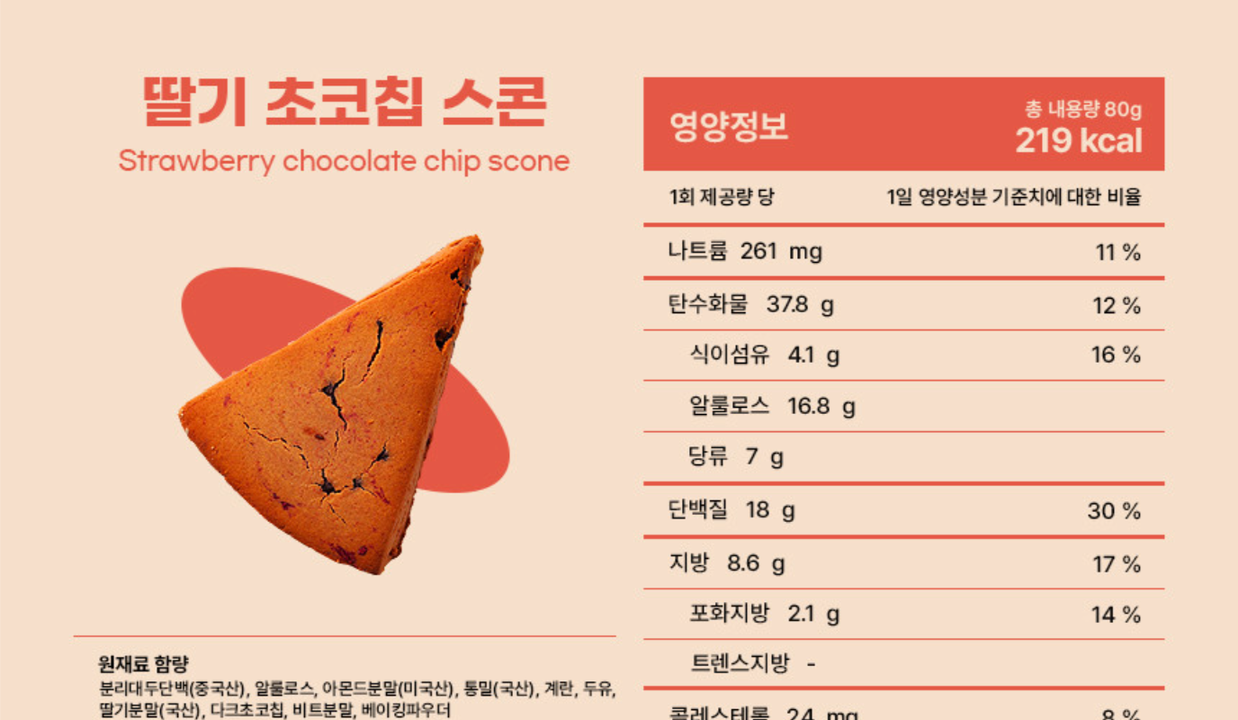 상품 상세
