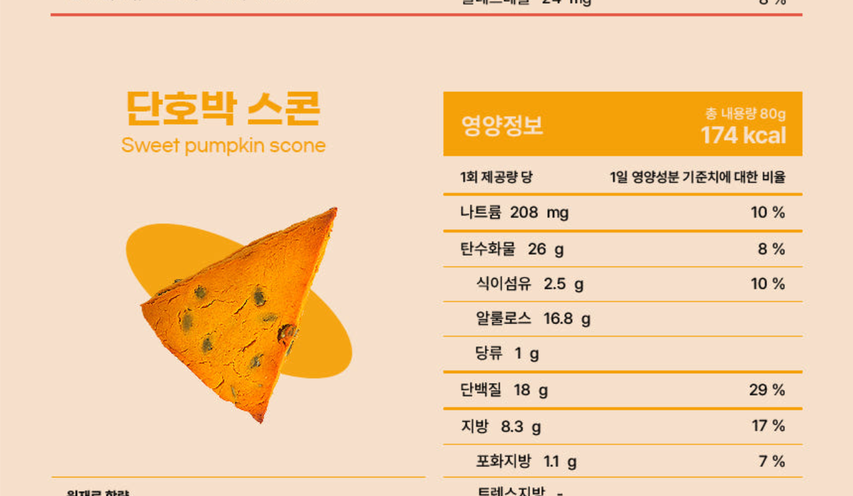 상품 상세