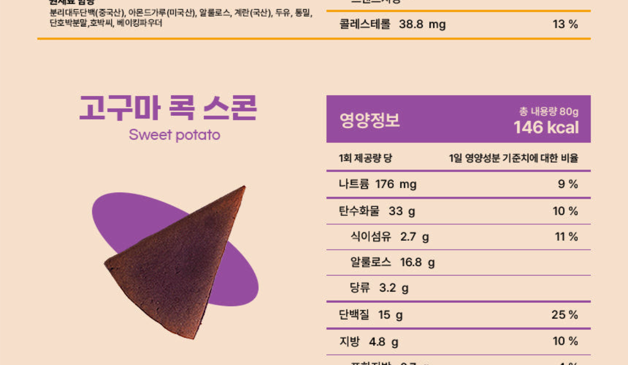 상품 상세