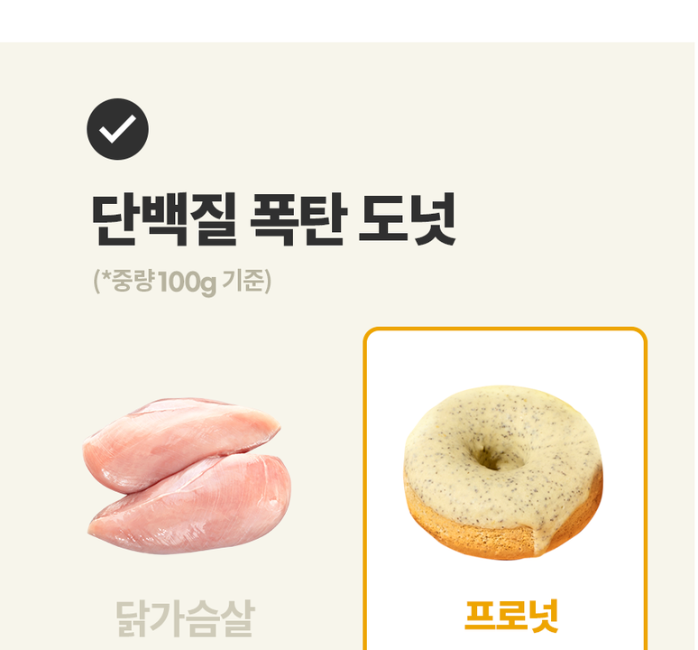 상품 상세