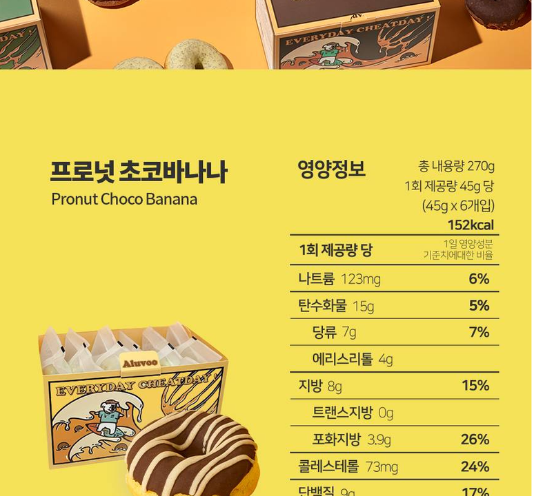 상품 상세