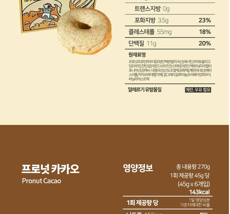 상품 상세