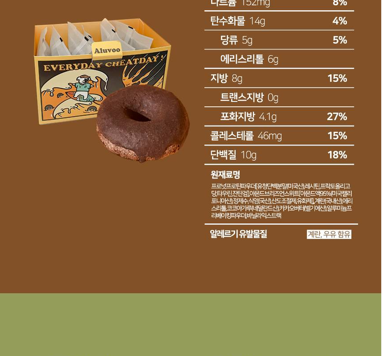 상품 상세