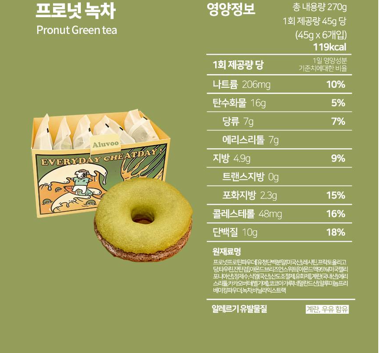 상품 상세
