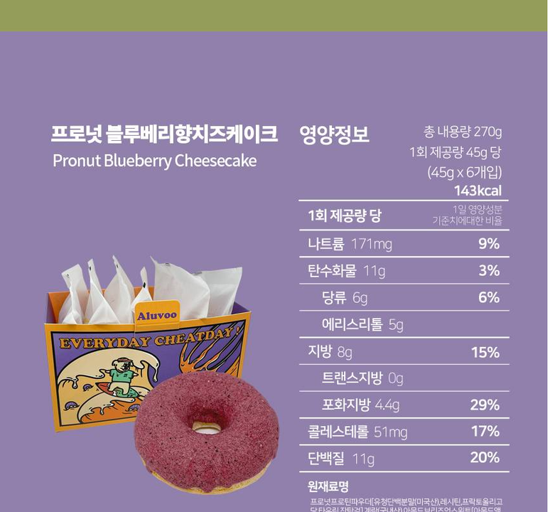 상품 상세