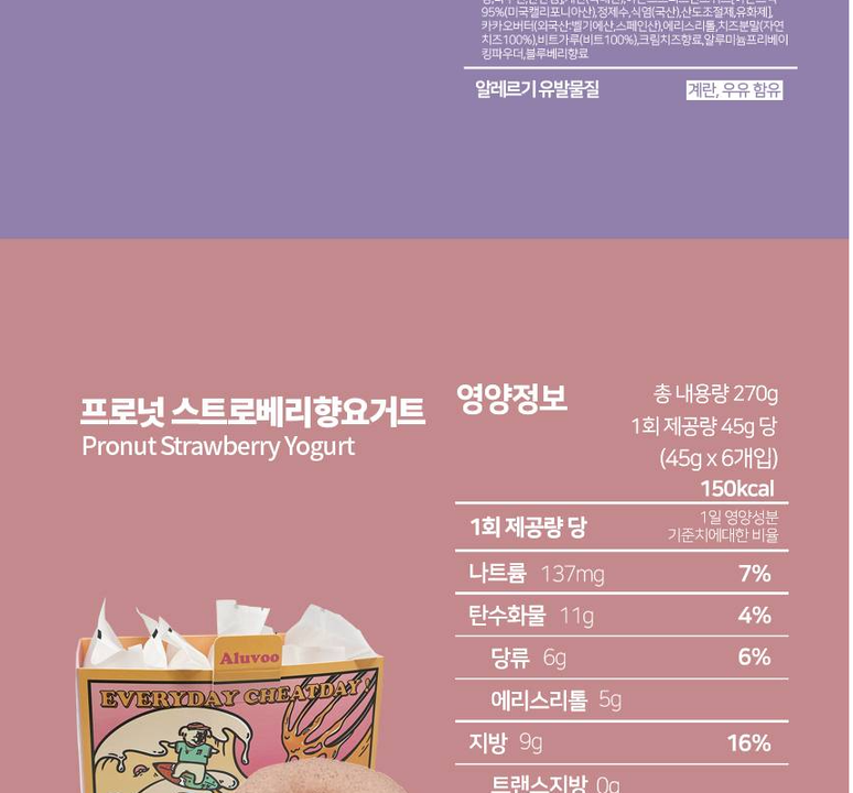 상품 상세