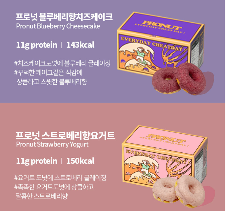 상품 상세